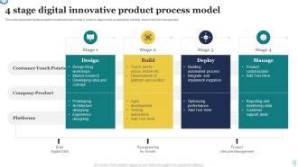 4 stages of prodg|4 d process design model.